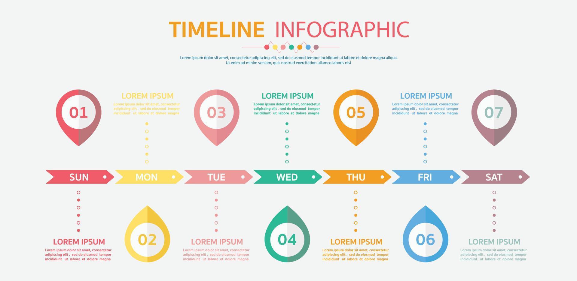 plantilla de línea de tiempo horizontal con 7 días, infografía de línea de tiempo. infografía de línea de tiempo semanal. vector