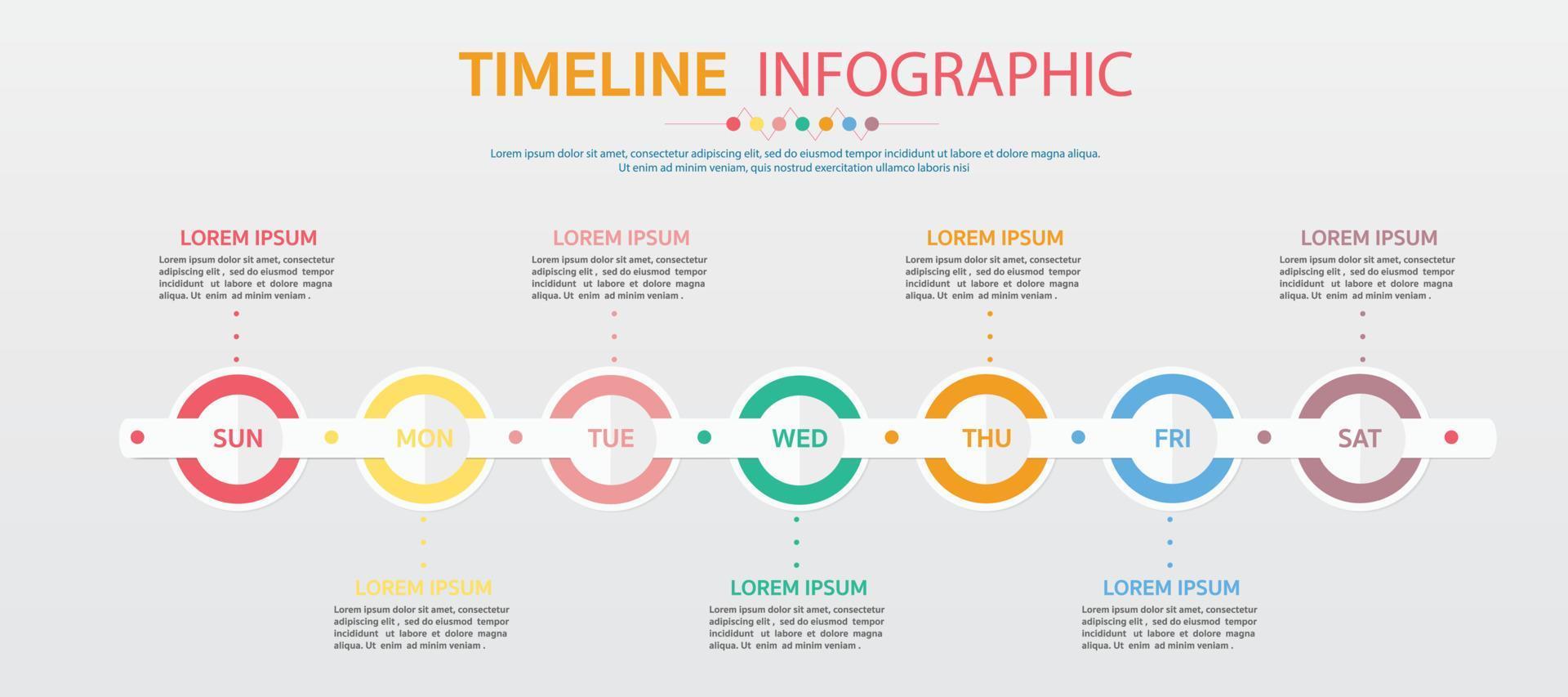 plantilla de línea de tiempo horizontal con 7 días, infografía de línea de tiempo. infografía de línea de tiempo semanal. vector