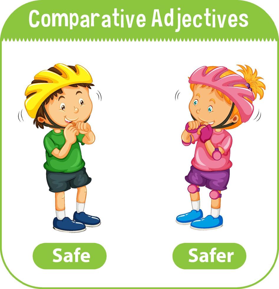 Comparative Adjectives for word safe vector