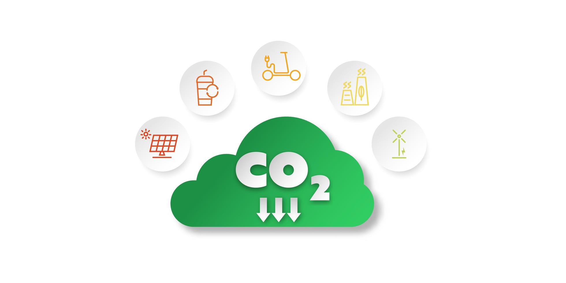 Carbon Dioxide Reduction Concept. Green clouds and the CO2 symbol, down arrow with the icon of electric scooters, solar cells, wind power generating electricity, recycling waste on white background. photo