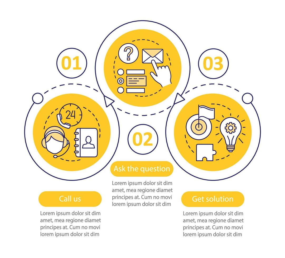 Call center vector infographic template. Helpdesk, hotline. Customer service. Online support. Data visualization with three steps and options. Process timeline chart. Workflow layout with icons