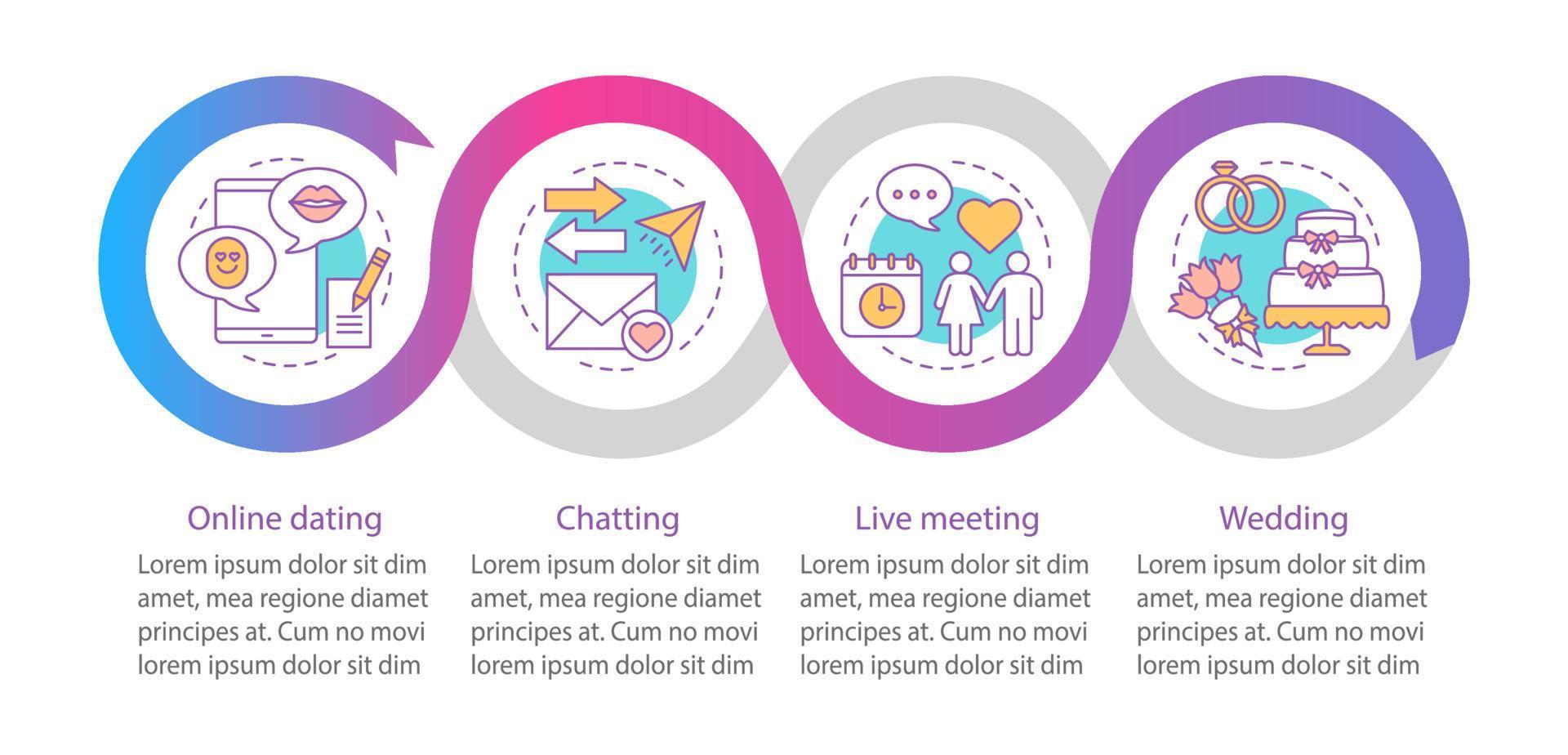 Online dating vector infographic template. Chatting, live meeting, wedding. Business presentation design elements. Data visualization with four steps, options. Process timeline chart. Workflow layout