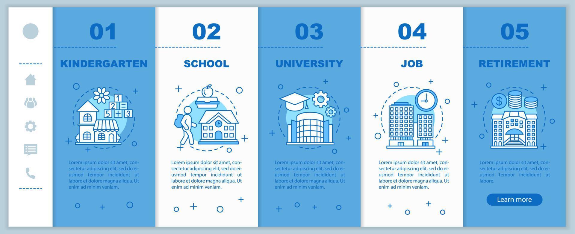 Human lifecycle onboarding mobile app page screen vector template. Kindergarten, school, university, job, retirement walkthrough steps with linear illustrations. UX, GUI smartphone interface concept