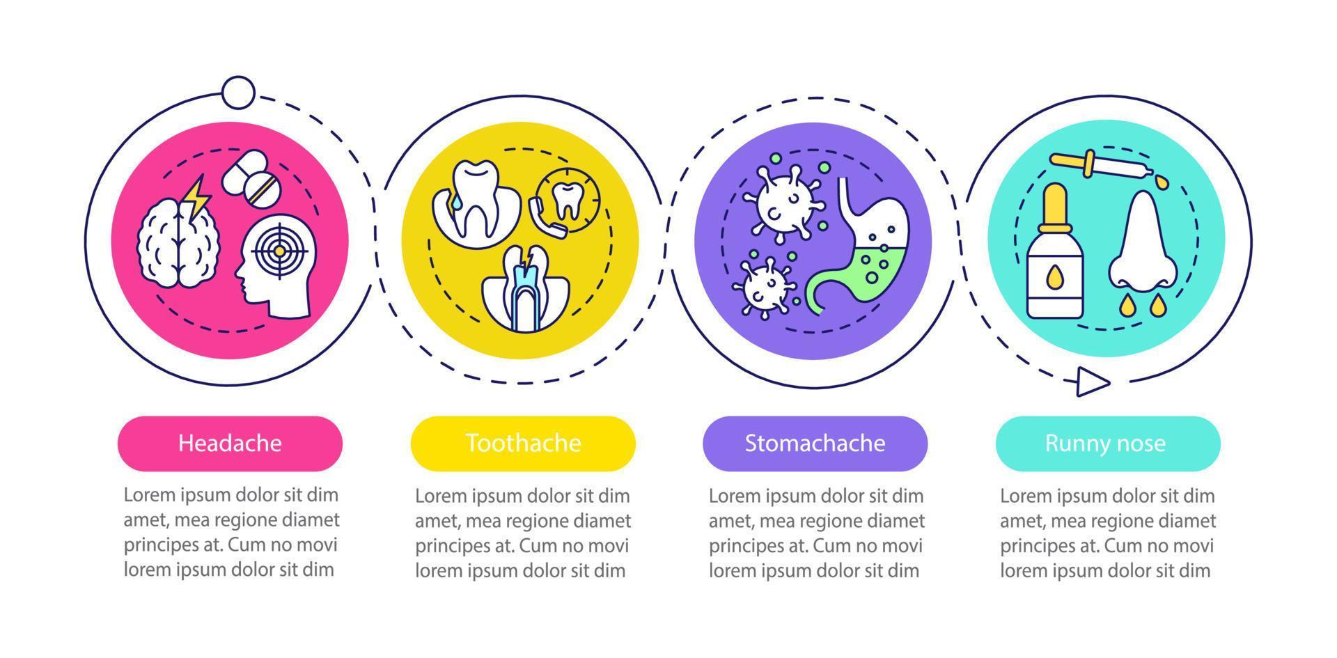 plantilla de infografía vectorial de enfermedades. dolor de cabeza, dolor de muelas, dolor de estómago, secreción nasal. visualización de datos con cuatro pasos y opciones. gráfico de línea de tiempo del proceso. diseño de flujo de trabajo con iconos vector