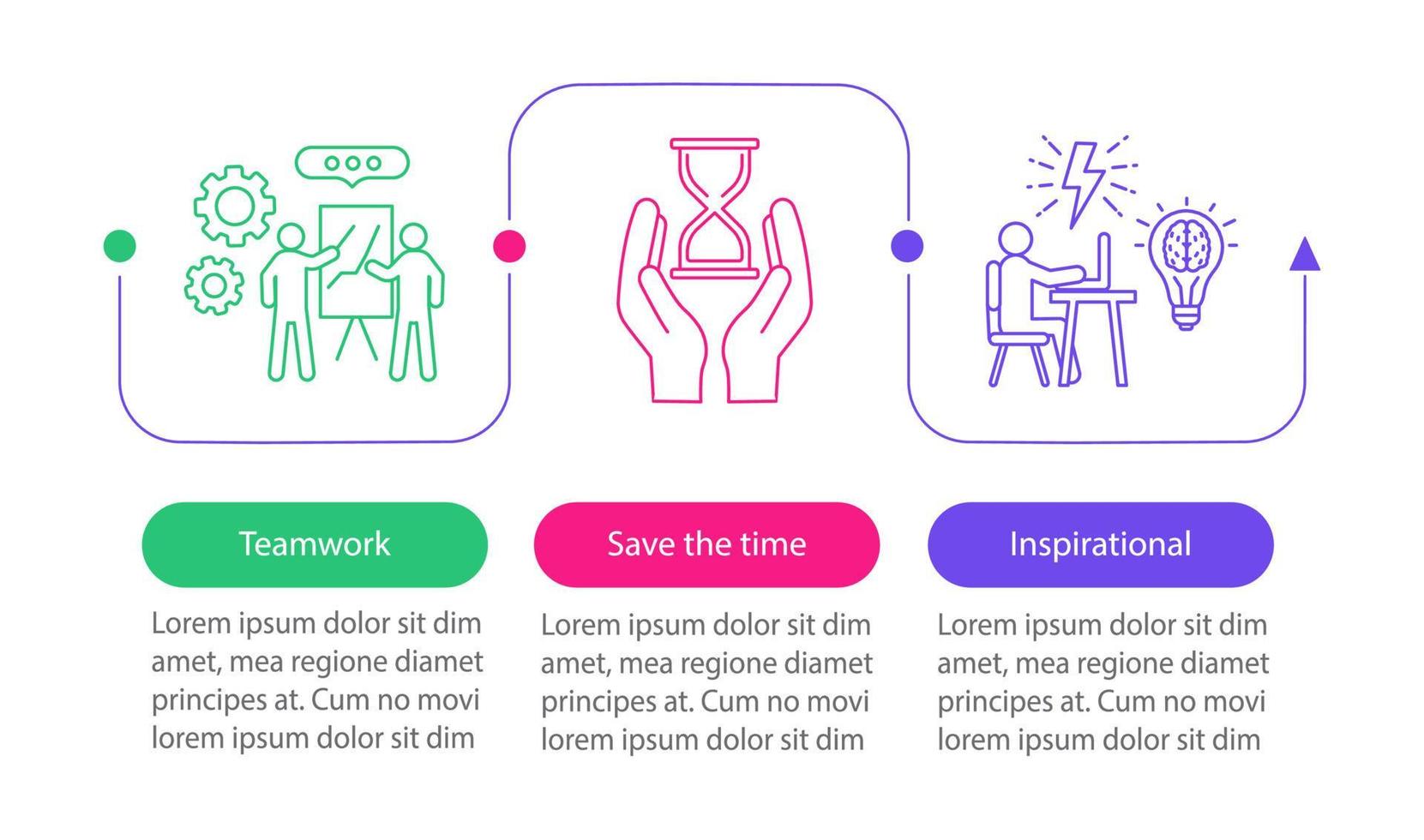 Professional success factors vector infographic template. Teamwork, time management, inspiration. Data visualization with three steps and options. Process timeline chart. Workflow layout with icons