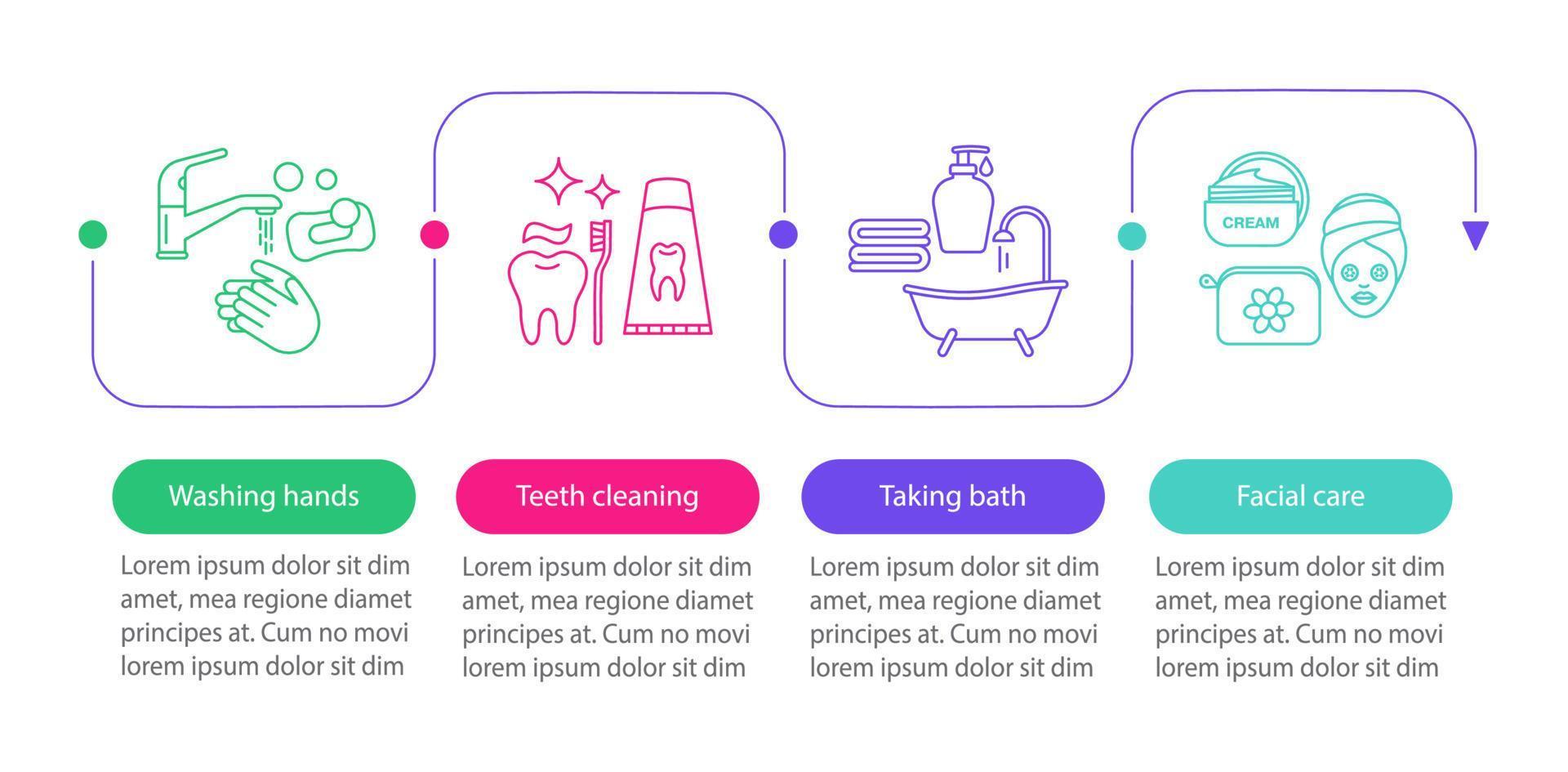 plantilla infográfica vectorial de higiene personal. lavarse las manos, bañarse, limpiarse los dientes. visualización de datos con cuatro pasos y opciones. gráfico de línea de tiempo del proceso. diseño de flujo de trabajo con iconos vector