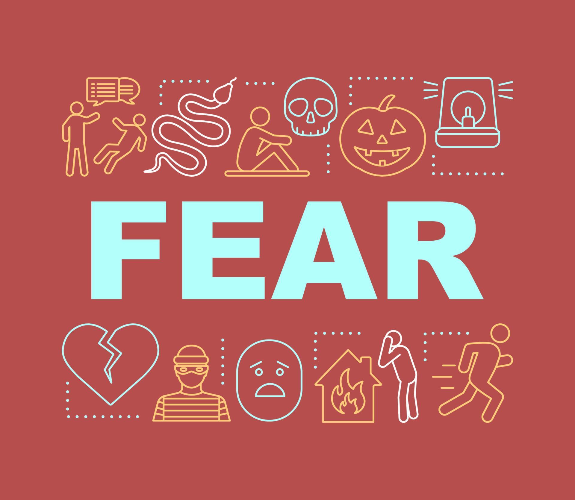 Fear word concepts banner. Pain, harm, threat of danger. Presentation
