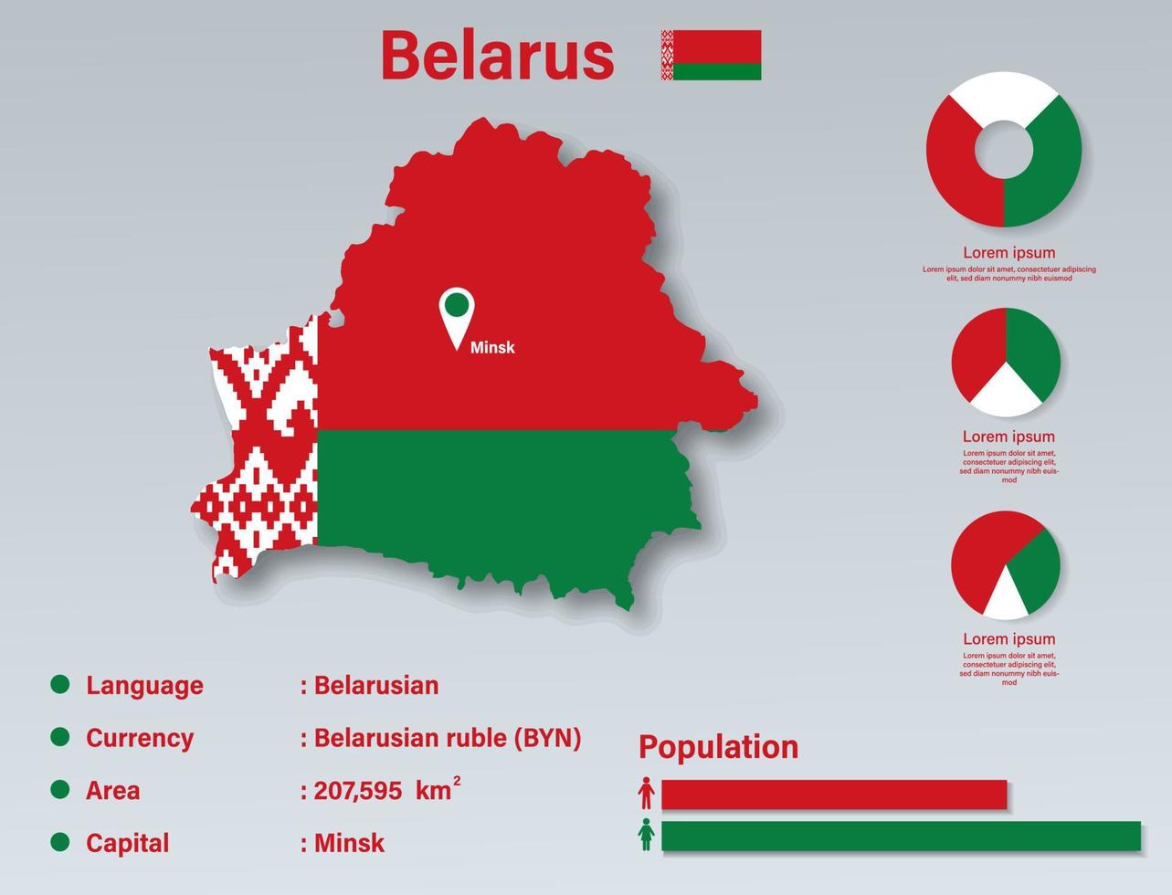 ilustración vectorial infográfica de bielorrusia, elemento de datos estadísticos de bielorrusia, tablero de información de bielorrusia con mapa de bandera, diseño plano de bandera de mapa de bielorrusia vector