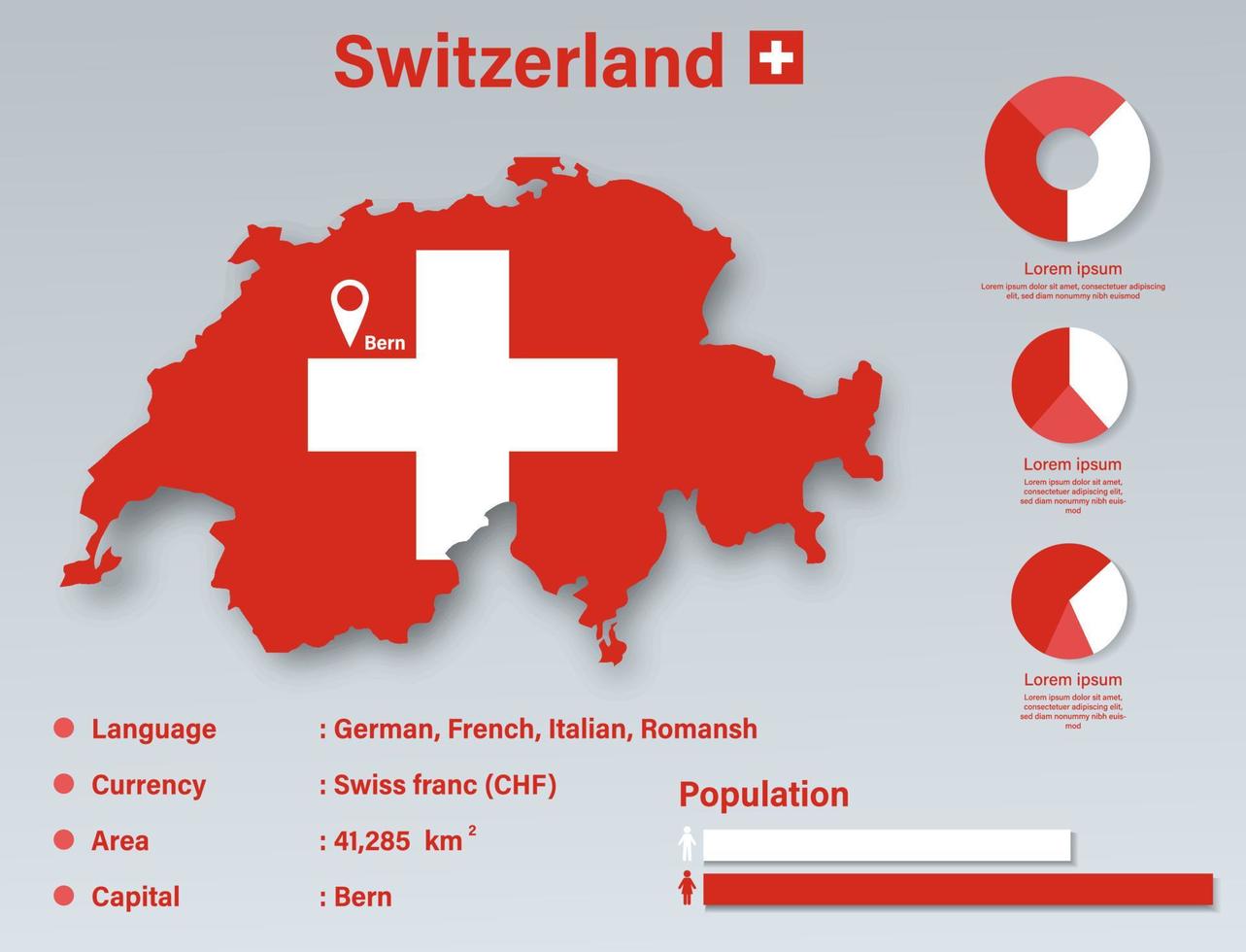 ilustración de vector infográfico de suiza, elemento de datos estadísticos de suiza, tablero de información suiza con mapa de bandera, diseño plano de bandera de mapa suiza