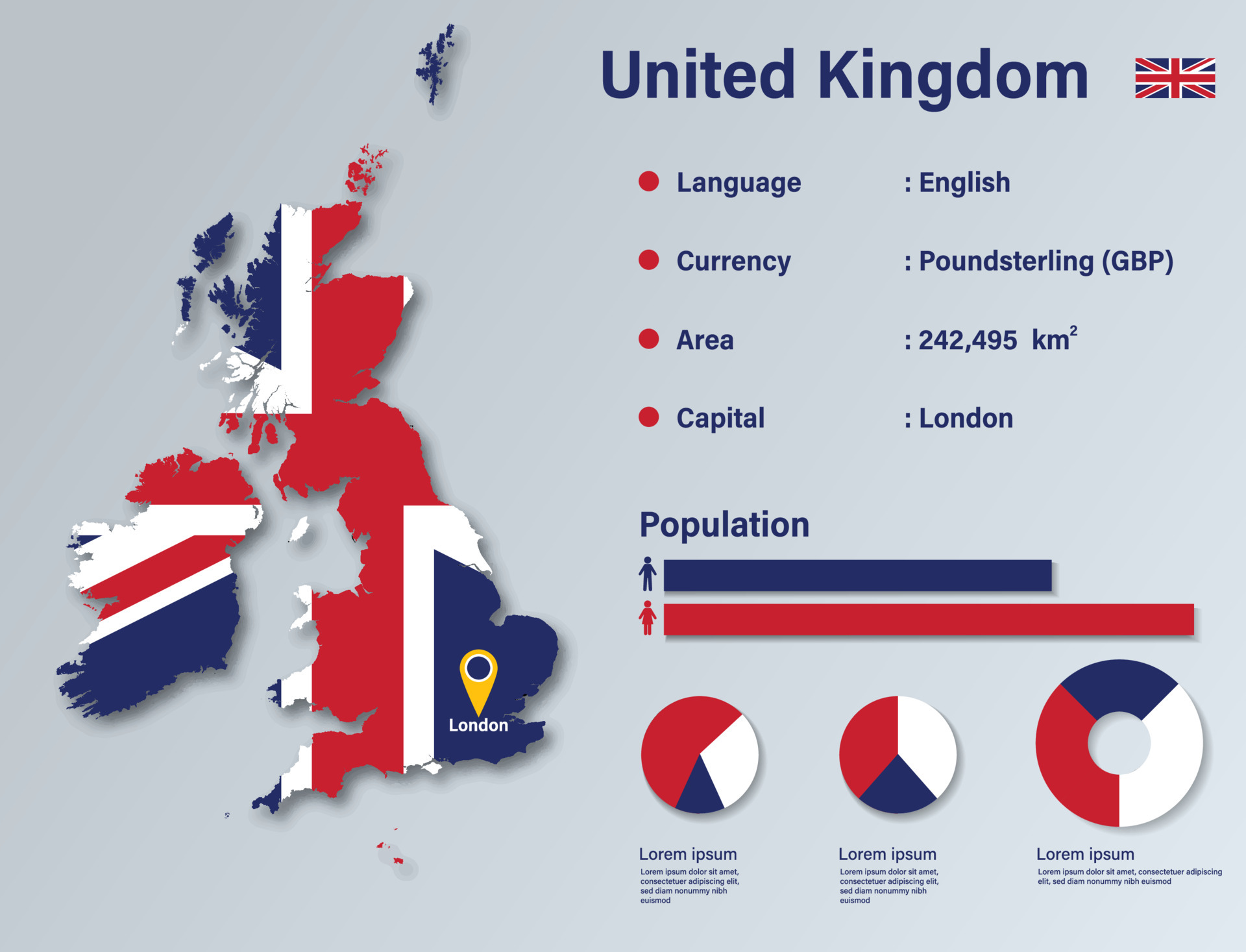 UK Infographic Vector Illustration, United Kingdom Statistical Data ...