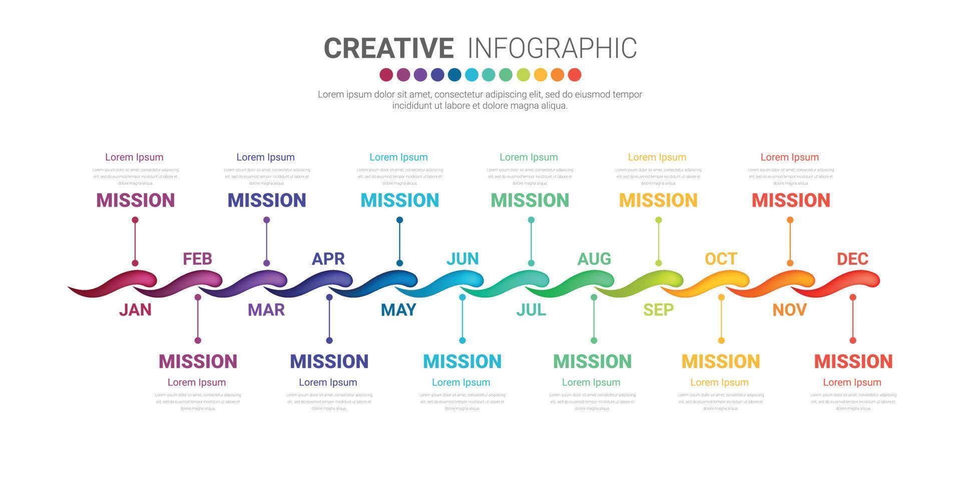 Timeline presentation for 12 months. vector