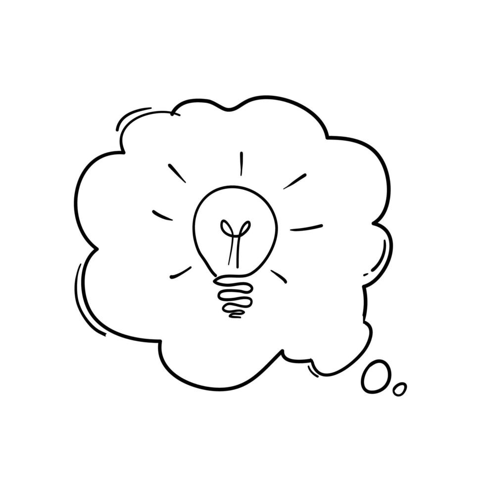 light bulb and speech bubble hand drawn doodle style vector symbol for idea