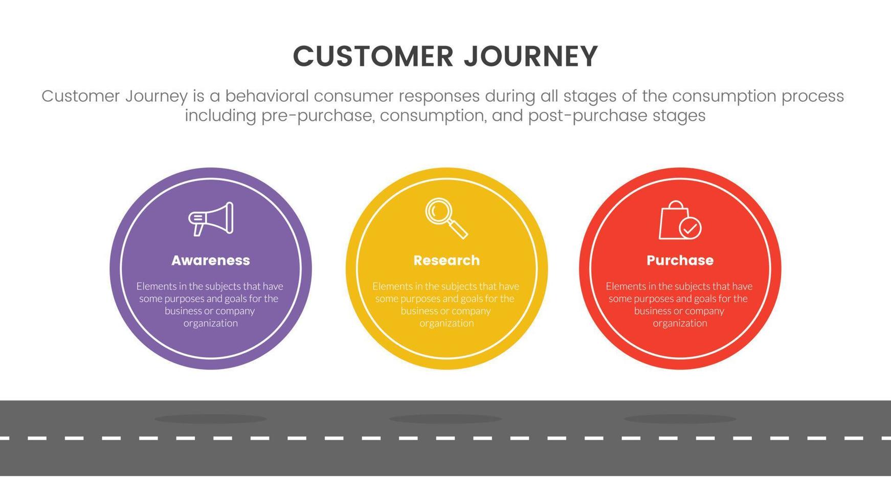 customer journey or experience cx infographic concept for slide presentation with 3 point list vector