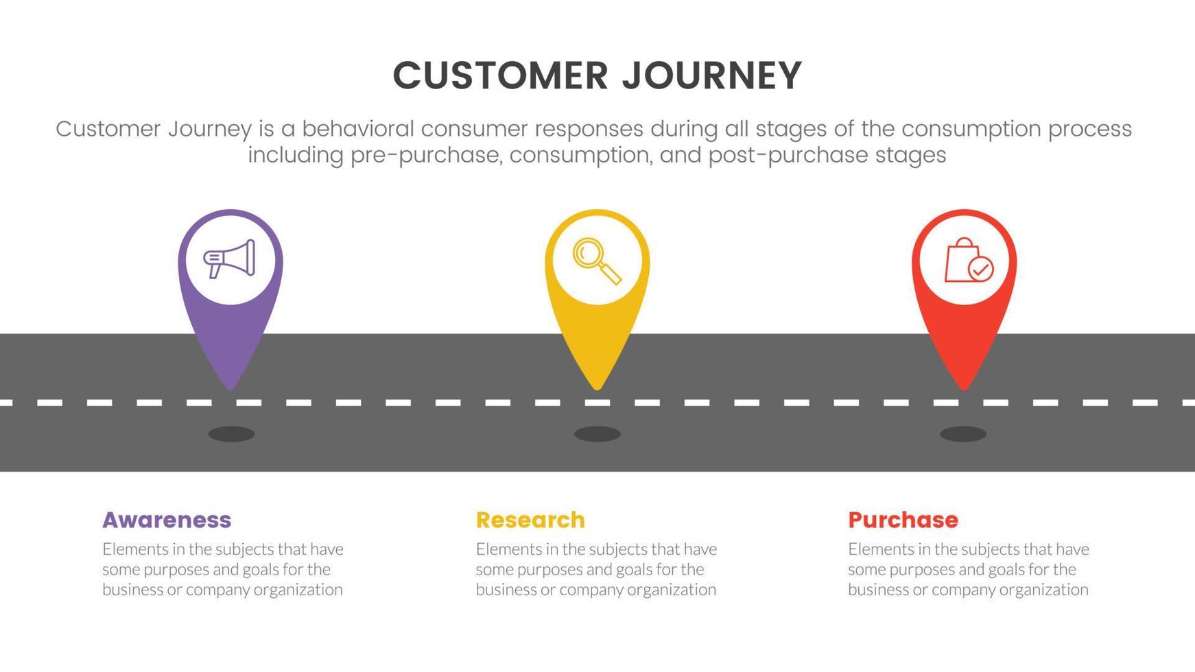 viaje del cliente o experiencia cx concepto infográfico para presentación de diapositivas con lista de 3 puntos vector