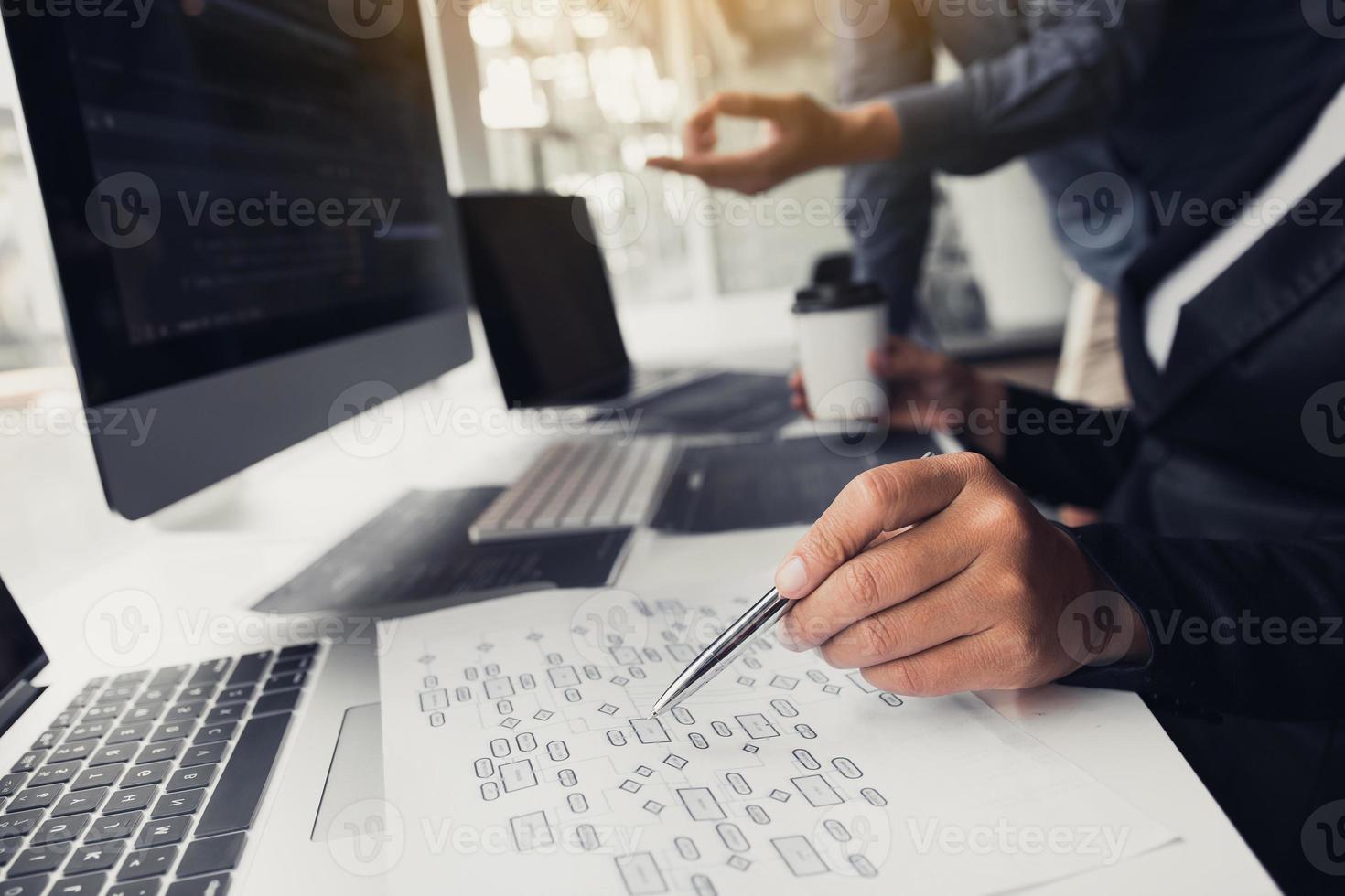 Two partnerships developing programming and coding technologies working on laptop and analyzing together. photo