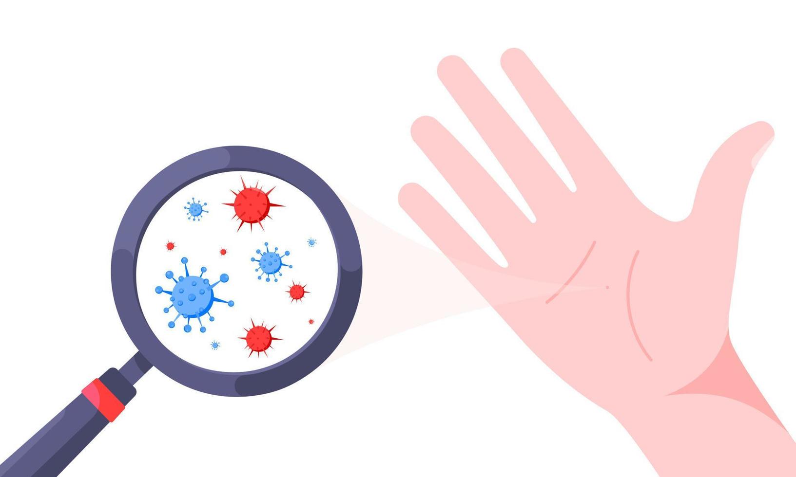 gérmenes, bacterias y virus en la ilustración de vector de palma de mano sucia aislado sobre fondo blanco.