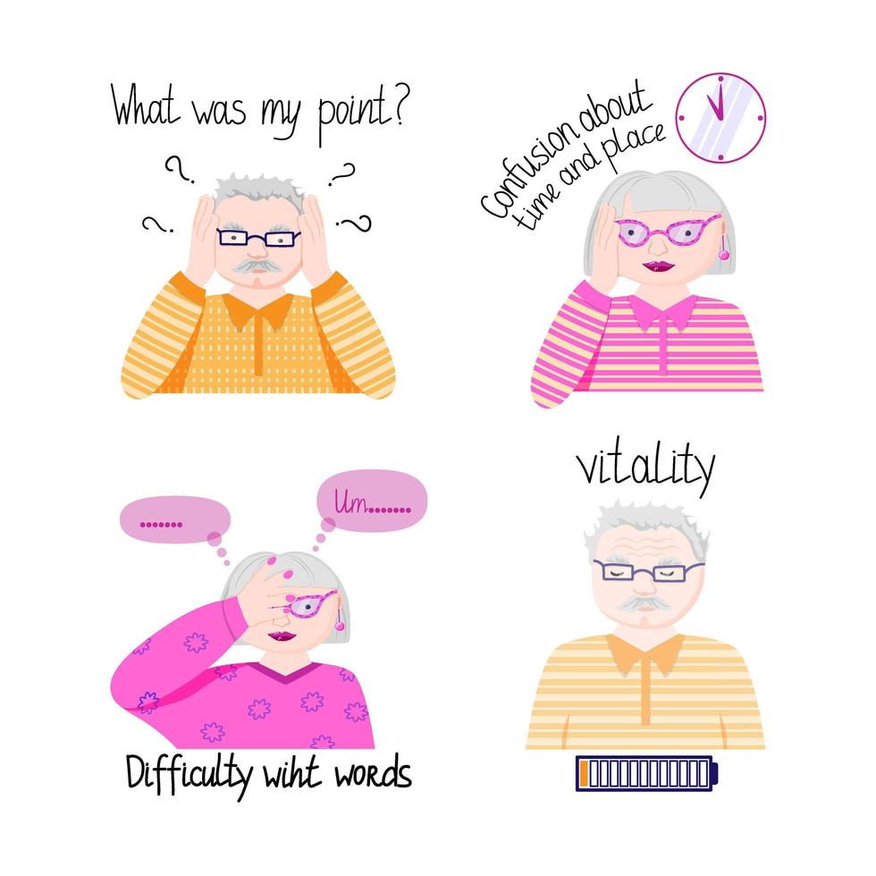 Alzheimer's dementia symptoms composition with a set of human