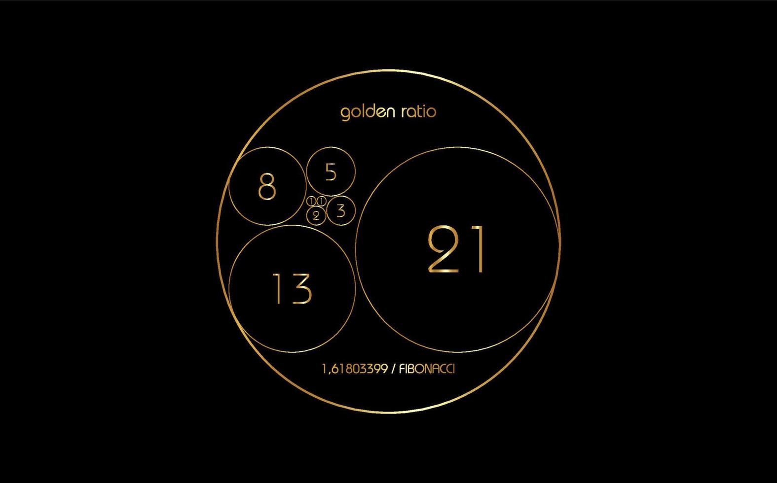 Fibonacci Sequence Circle. Golden ratio. Geometric shapes spiral. Circles in golden proportion. Futuristic minimalist fashion design. Gold Logo. Vector vintage icon isolate on black background