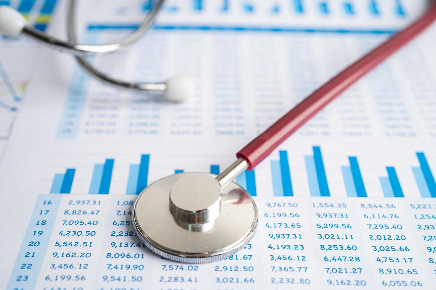 Stethoscope on charts and graphs paper, Finance, Account, Statistics, Investment, Analytic research data economy and Business company concept. photo