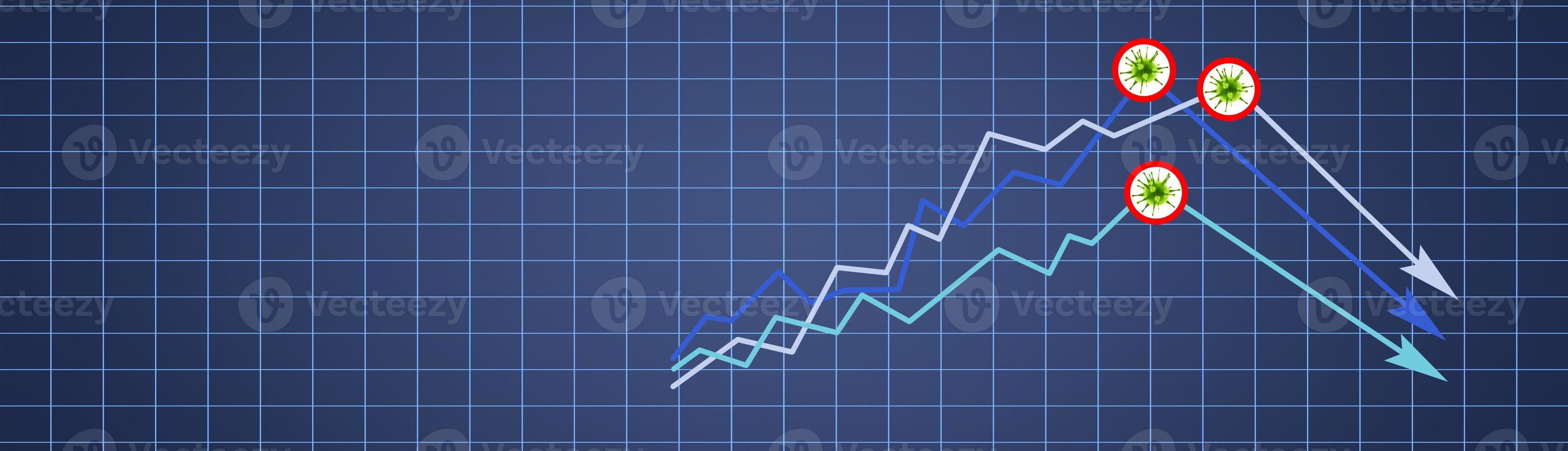 Covid crisis and the collapse of the markets, economic fallout. 3d illustration photo