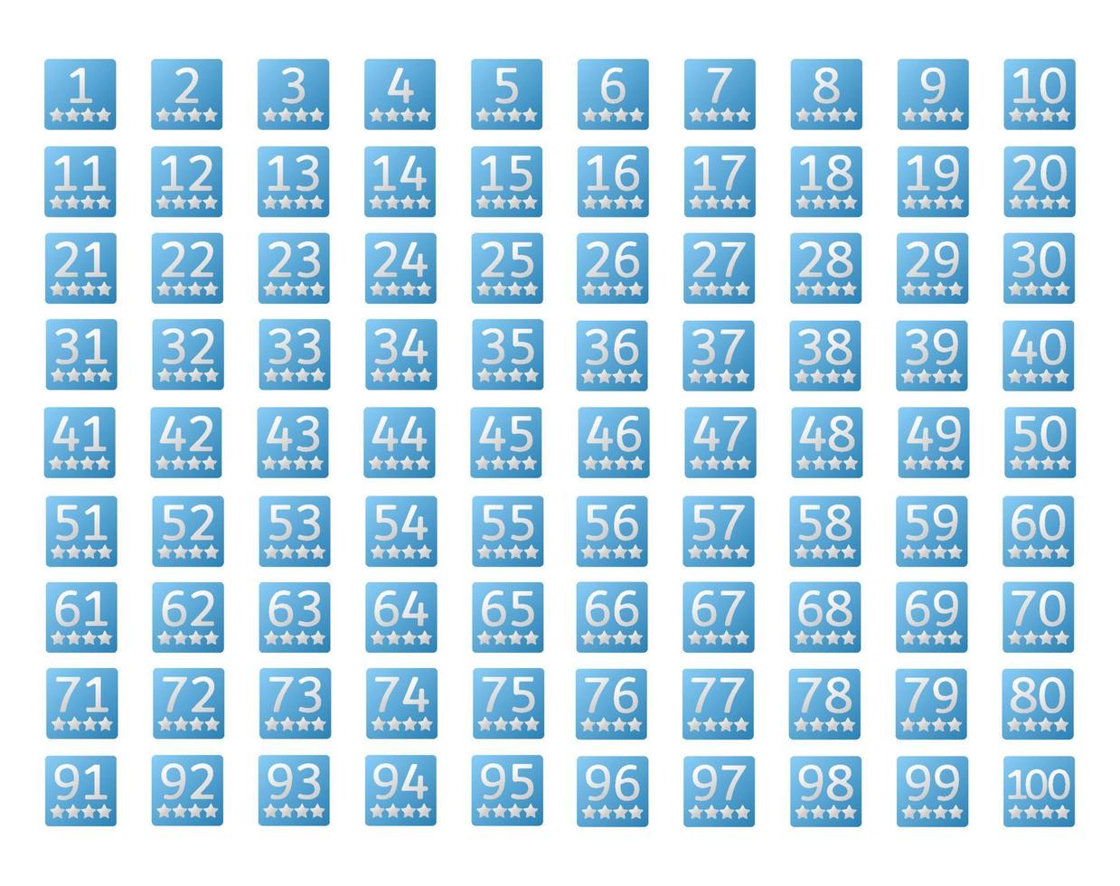 Number rating Icon vector