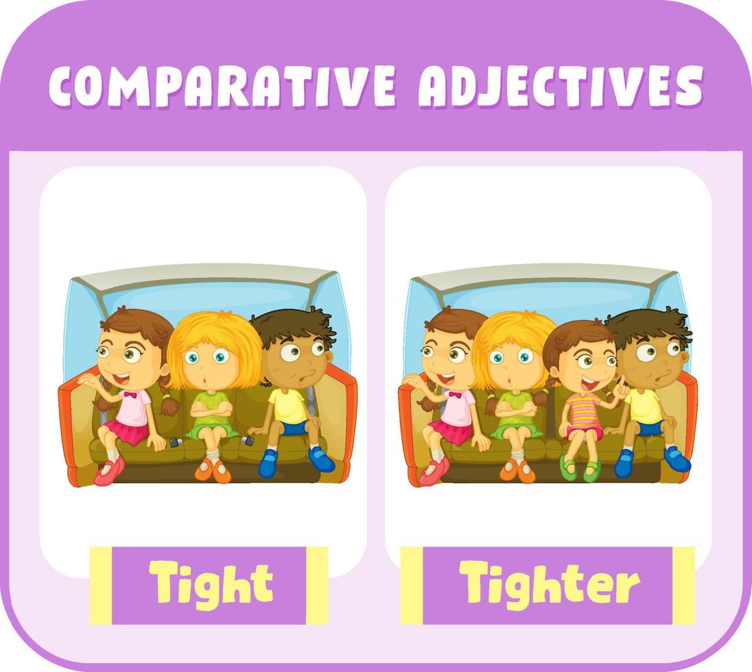 adjetivos comparativos para palabra apretada vector
