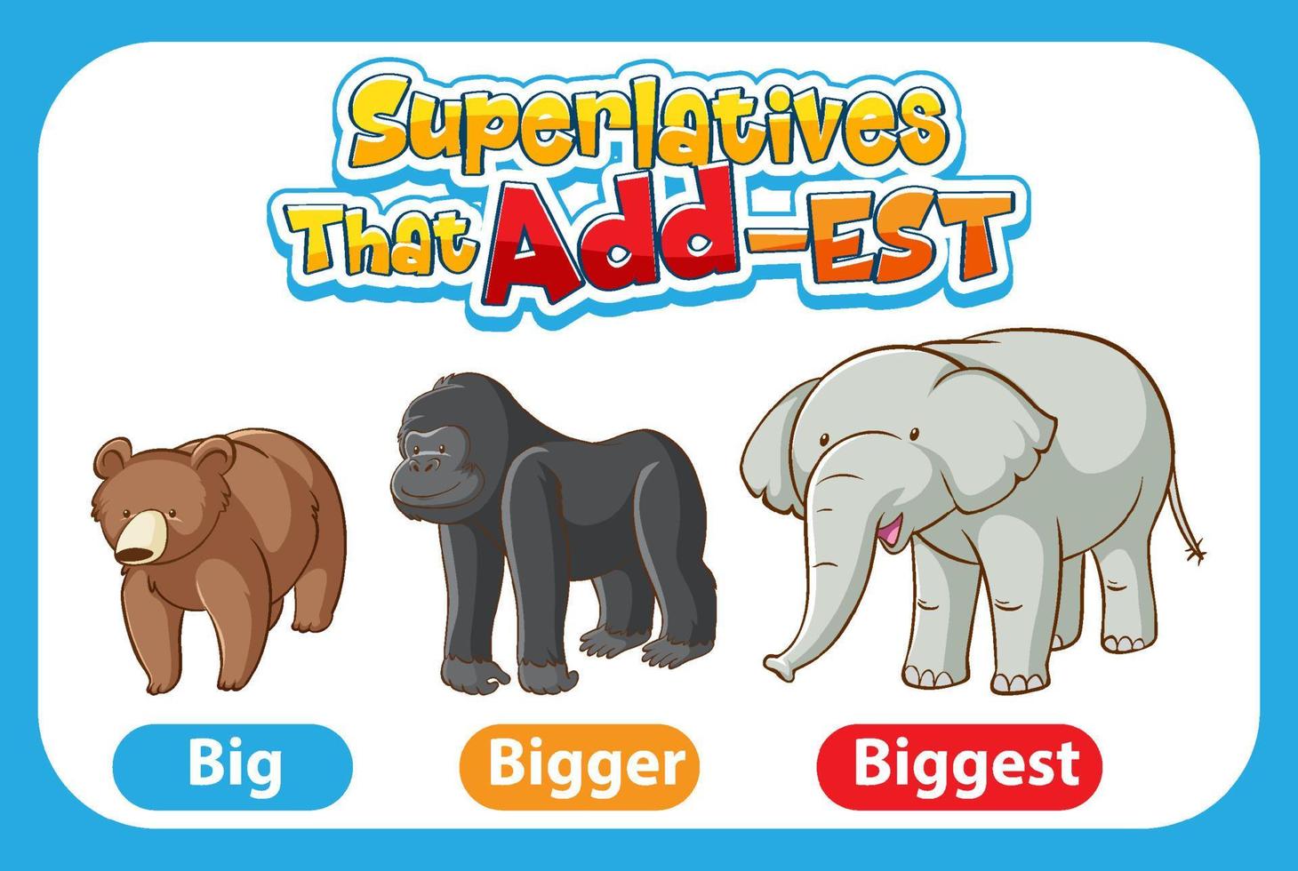 Superlatives Adjectives for word big 6094706 Vector Art at Vecteezy Superlatives Adjectives for word big 6094706 Vector Art at Vecteezy