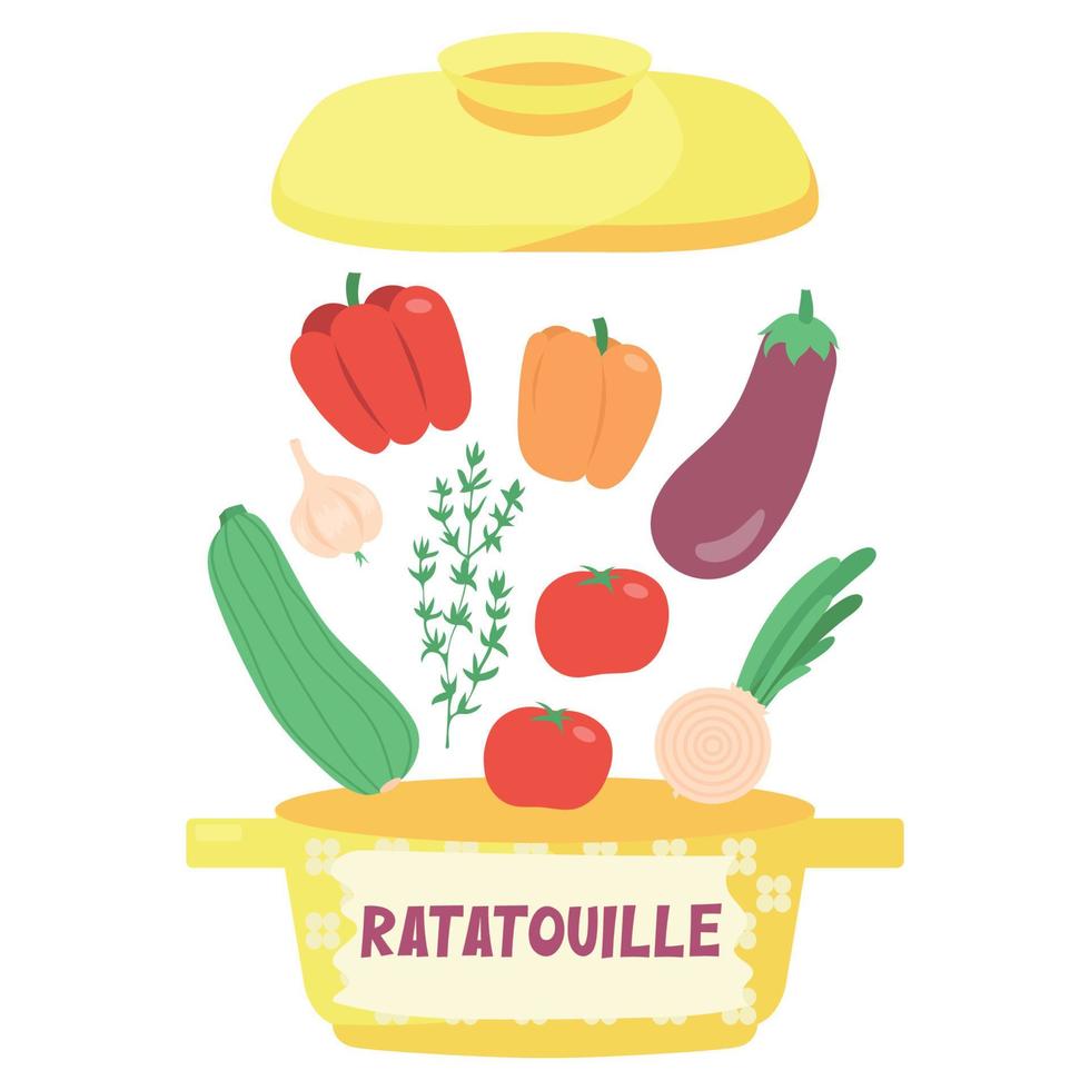 Ingredients for ratatouille. Peppers, zucchini, eggplant, tomatoes, onion, garlic and thyme. Stewed vegetable ragout in a yellow pot Isolated on a white background. vector