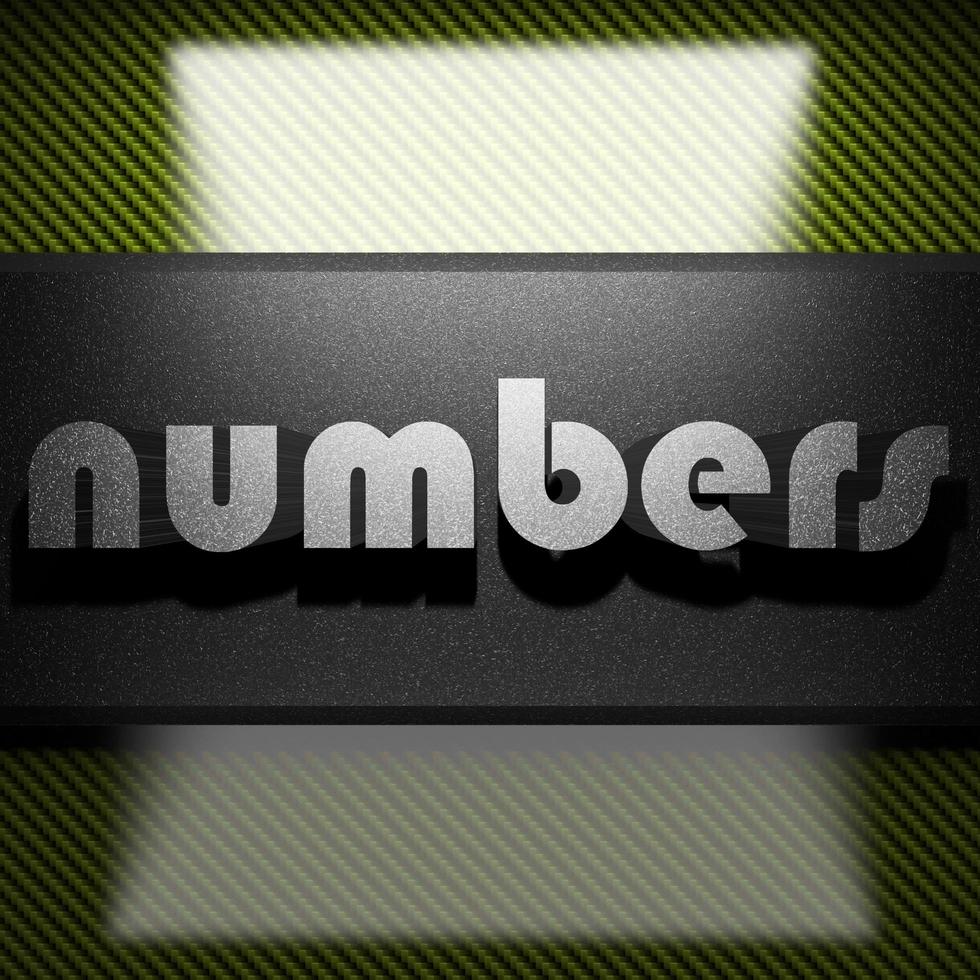 numbers word of iron on carbon photo