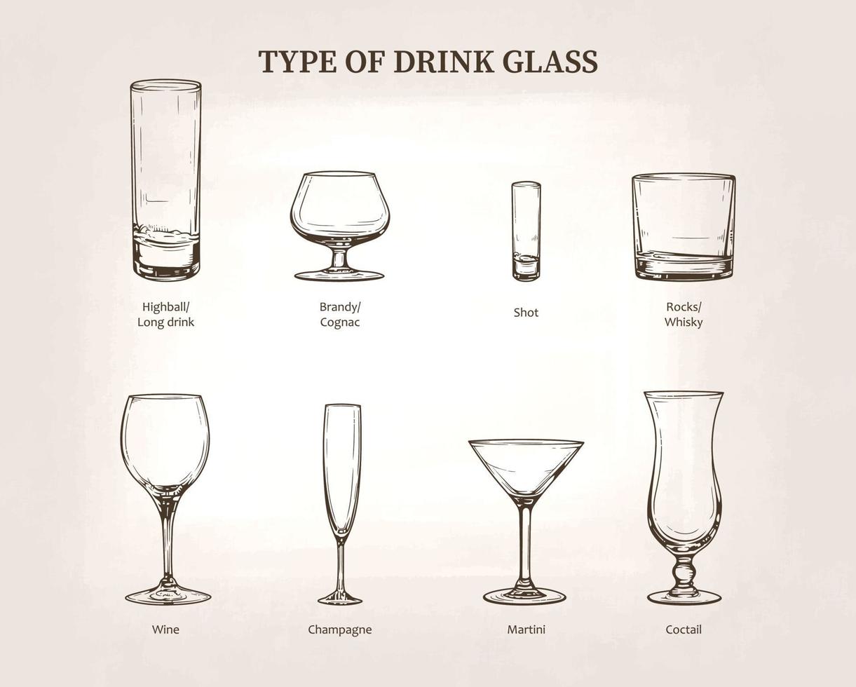 Set of drinking glass type vector handdrawn illustration 6115740