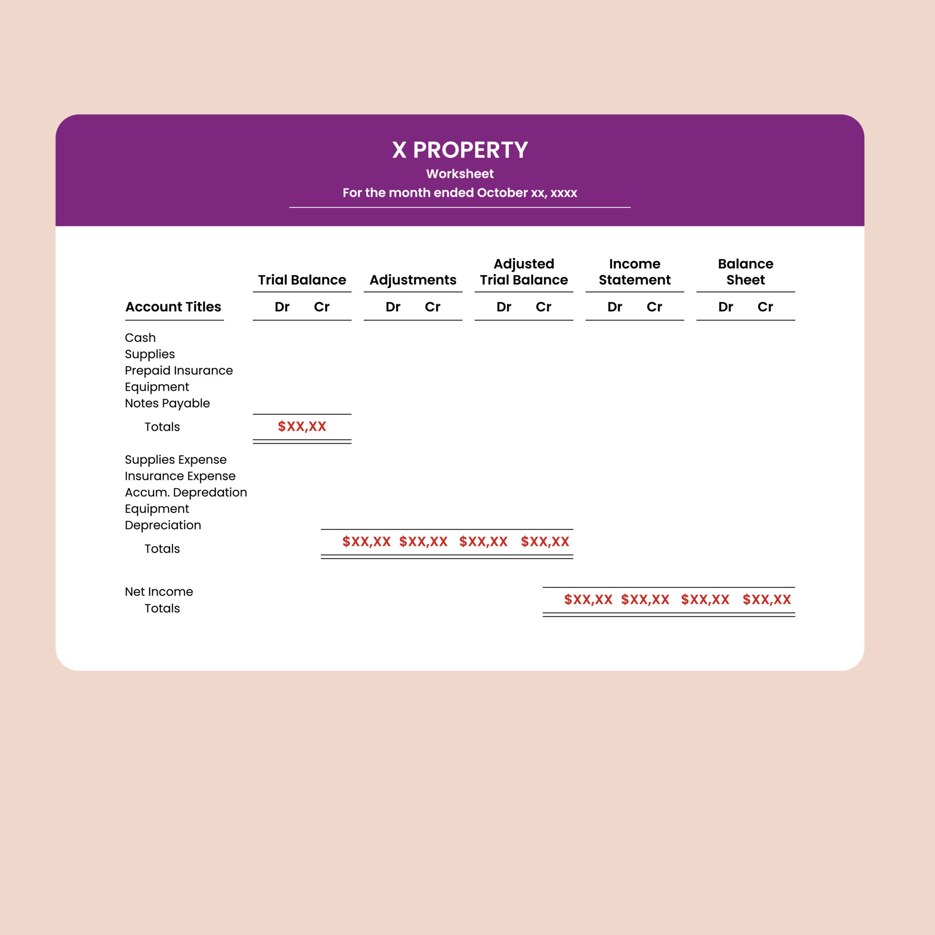 Form and procedure for worksheet accounting. Accounting ...