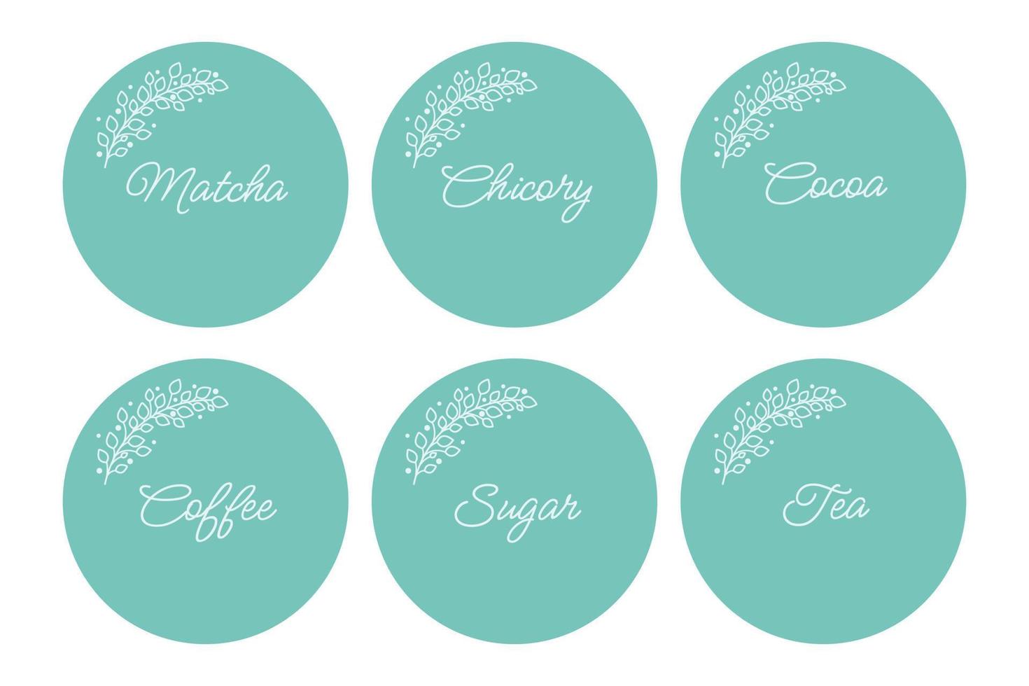 Names of sugar on labels
