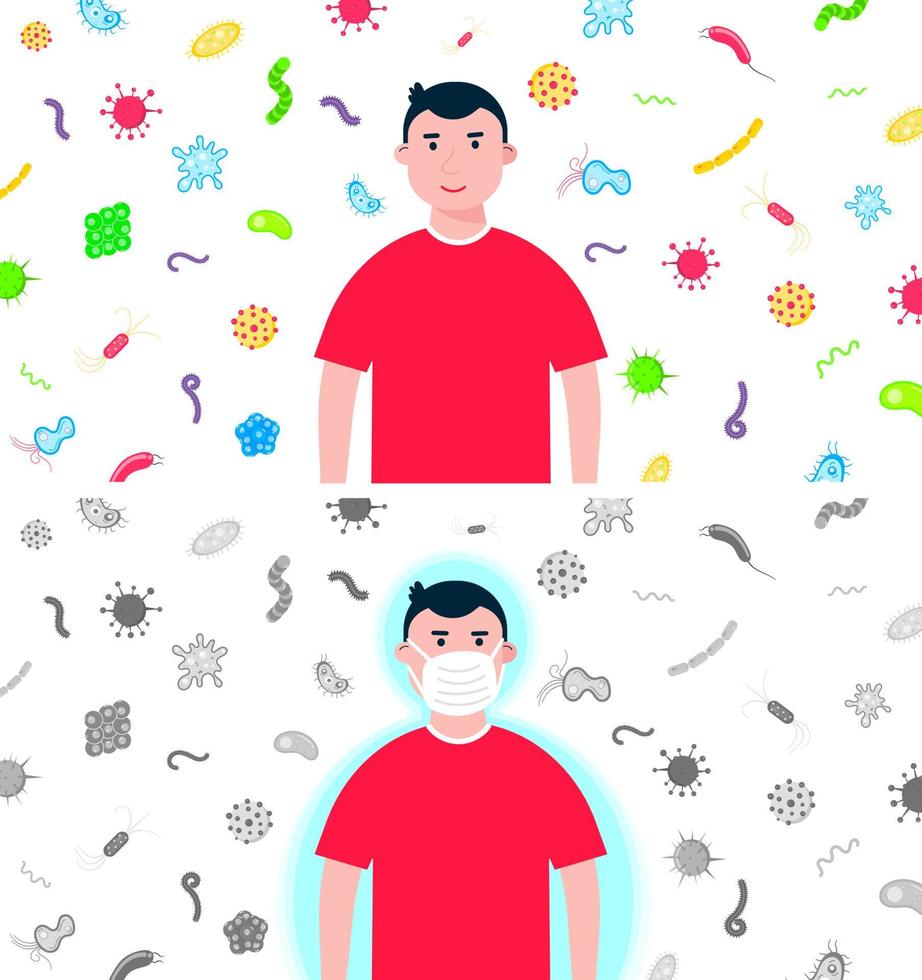 Kid boy withand without protection mask with bacterias behind him flat style design set vector illustration isolated on white background. Flu and season diseases against vaccination aura concept.