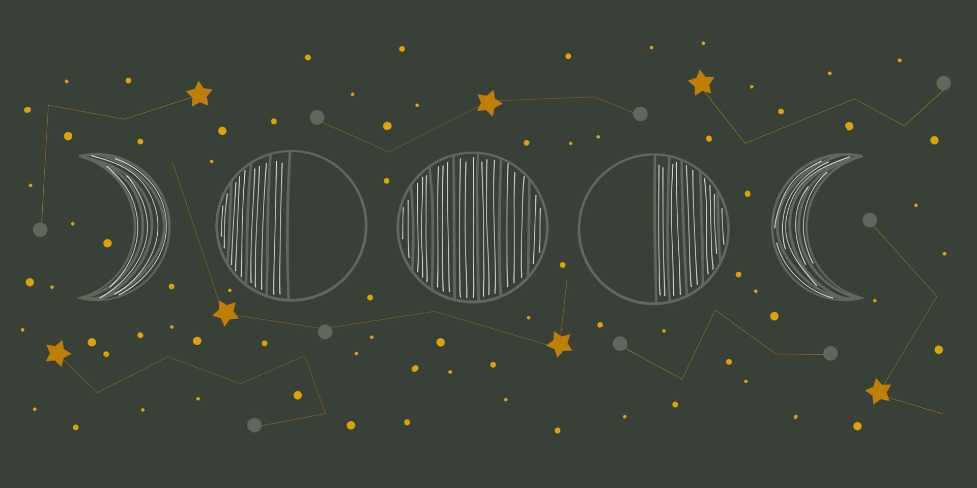 fases lunares con constelaciones del zodíaco en estilo vintage sobre un fondo oscuro. luna cambiante con estrellas en el cielo. astrología celestial espiritual. banner de ilustración vectorial plana vector