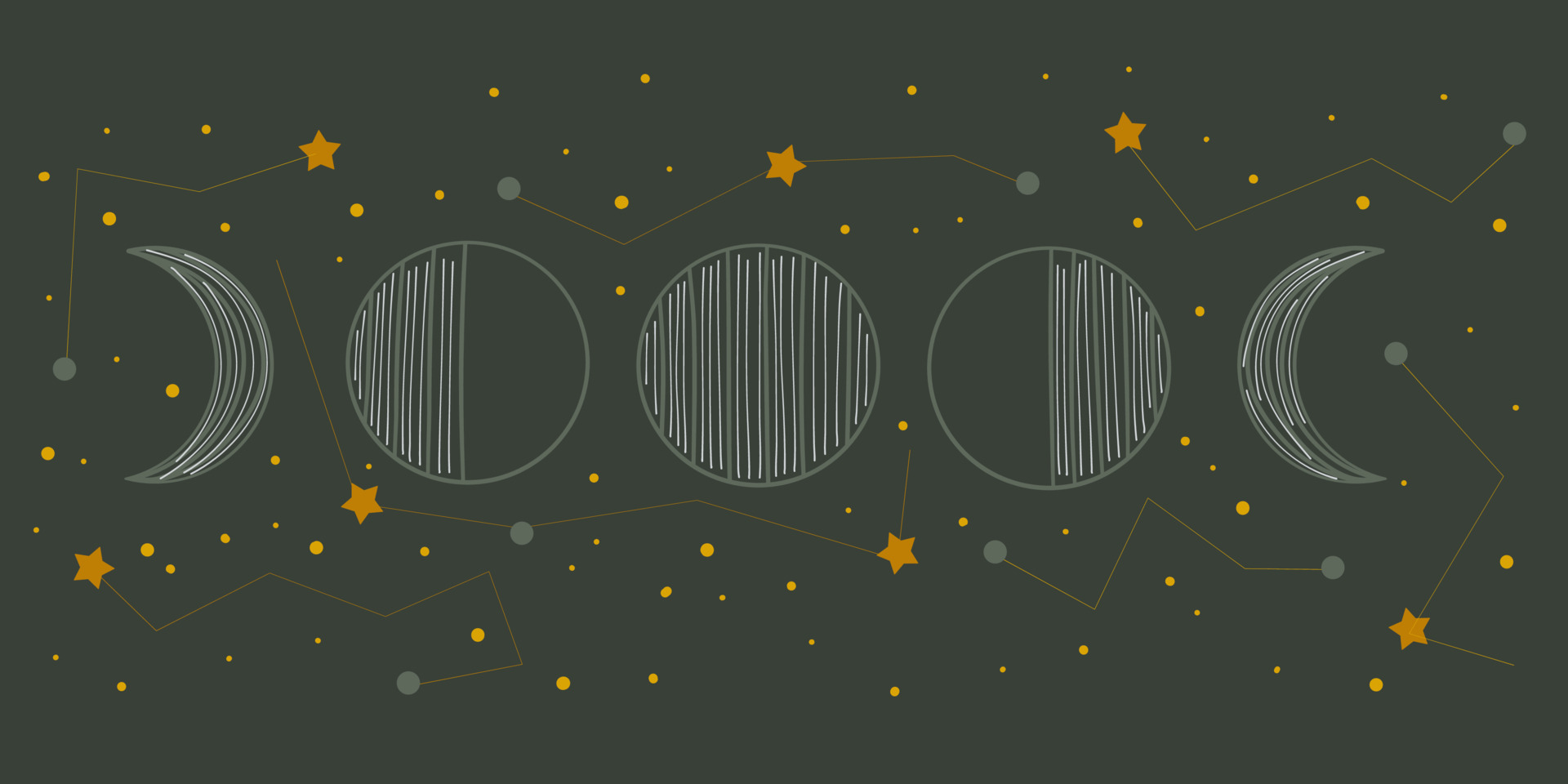 Moon phases with constellations of the zodiac in vintage ...