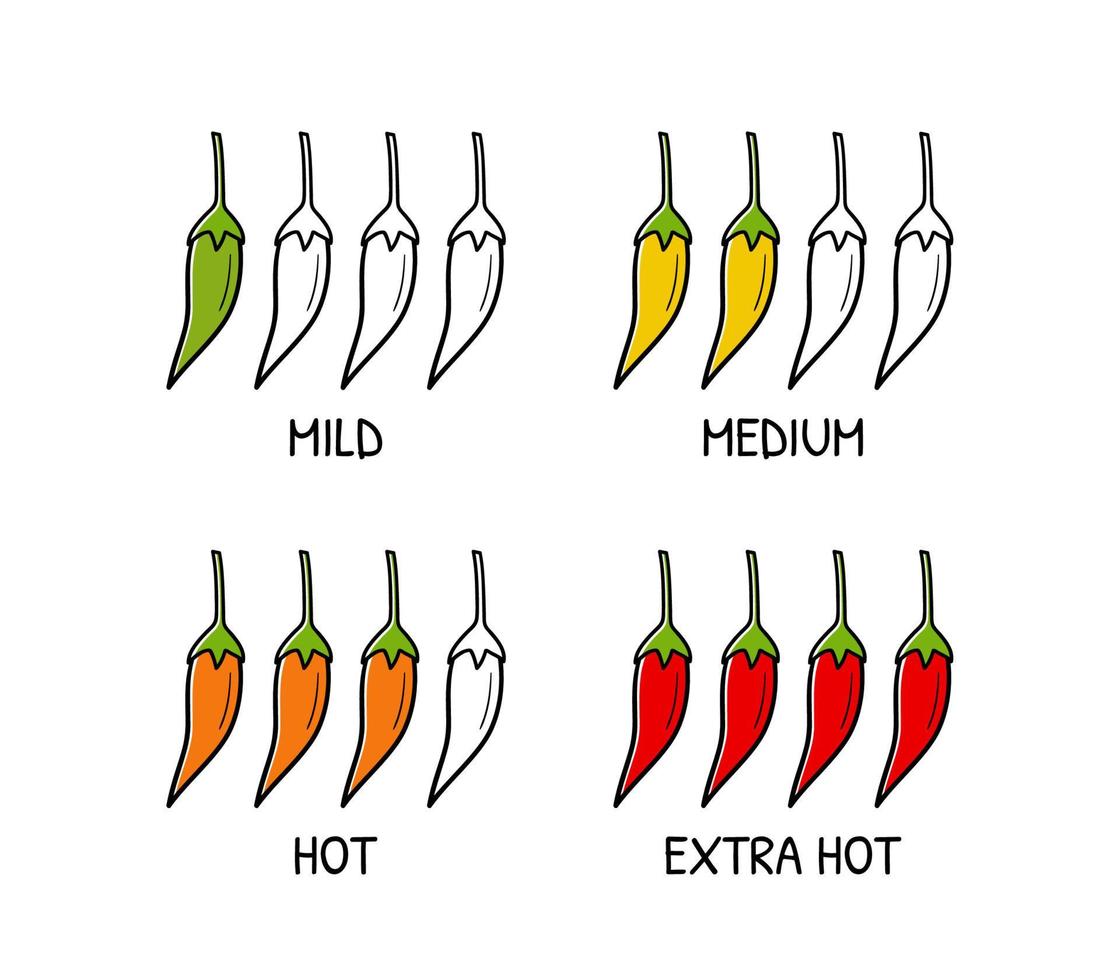 Spicy meter. Spice level marks - mild, medium, hot, extra hot. Chili peppers in doodle sketch style. Vector hand drawn illustration isolated on white background.