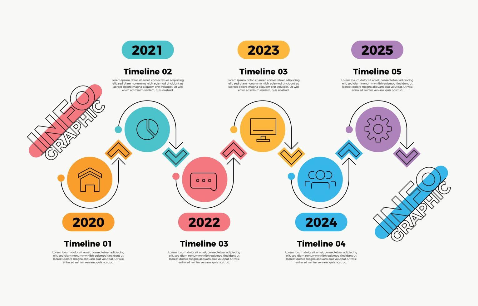 estilo de línea plana de infografía de línea de tiempo vector