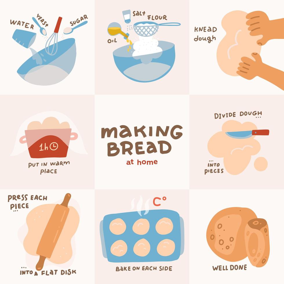Recipe for homemade pita. Step by step instructions. Bread recipe infographics. Flat vector illustration with lettering
