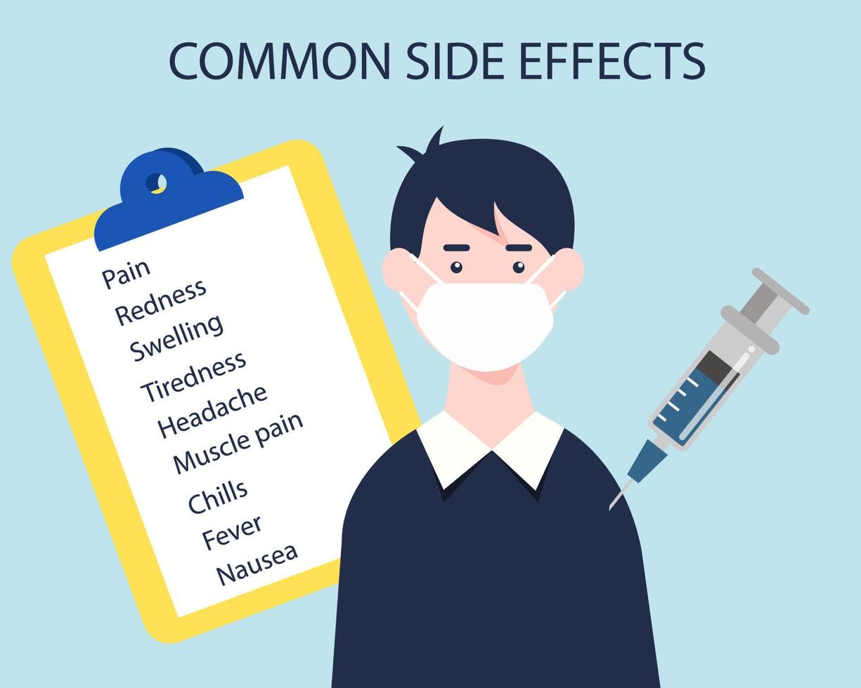 Possible Side Effects After Getting a COVID19 Vaccine concept  Cartoon vector style for your design.