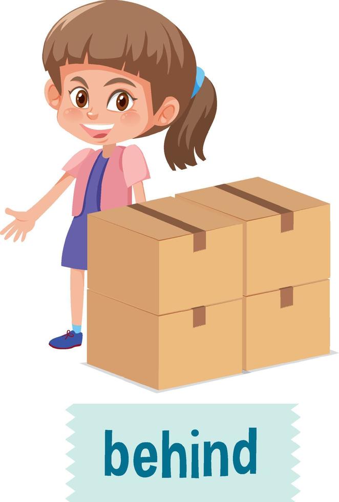 Preposition of place with cartoon girl and a box vector