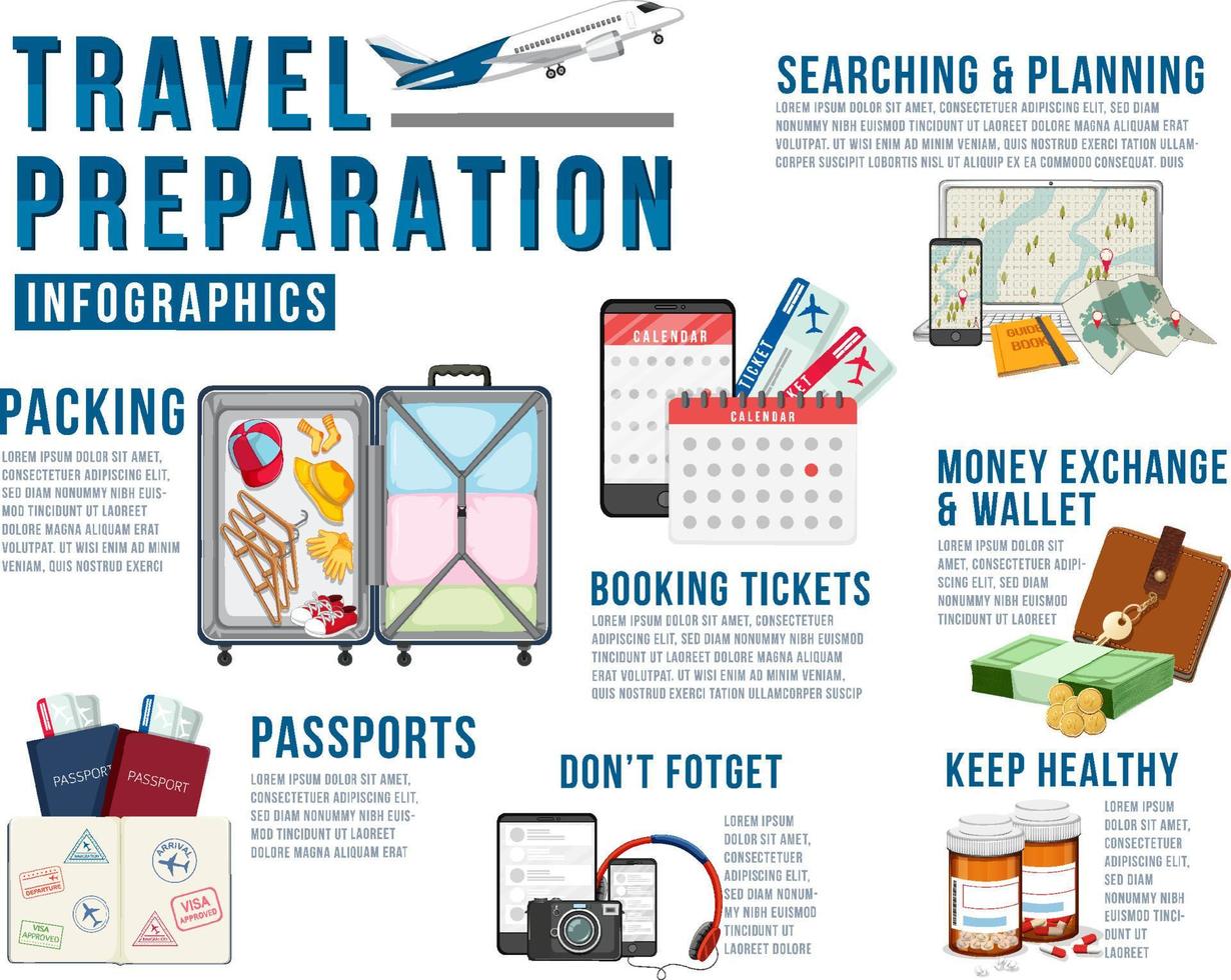 Travel preparation infographic template vector