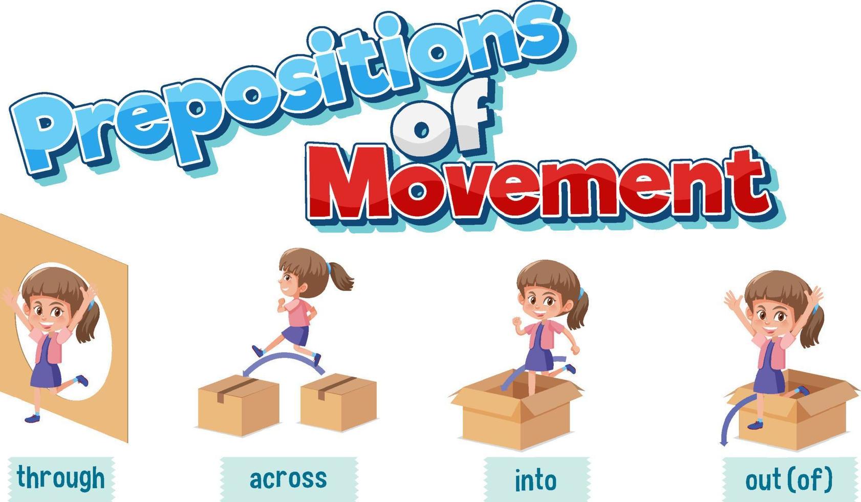 Prepostion wordcard design with girl and different movements vector