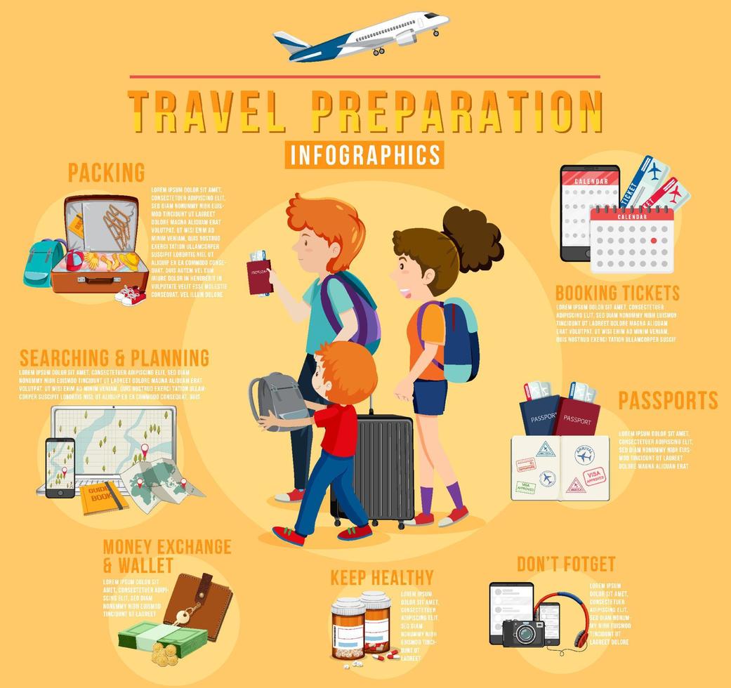 plantilla de infografía de preparación de viaje vector