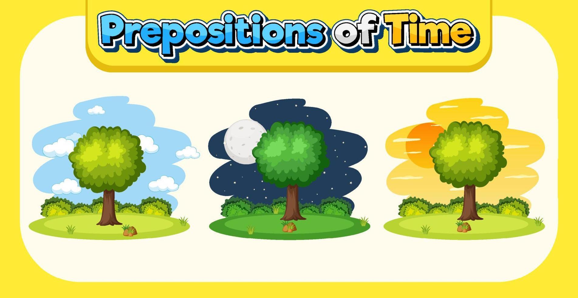 Prepostion wordcard design with different time of day vector