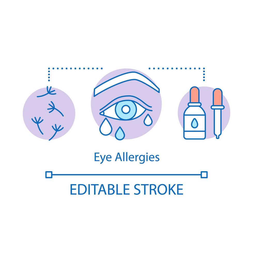 Eye allergies concept icon. Airborne allergic diseases idea thin line illustration. Seasonal spring, summer pollen allergy symptom. Watering eye. Vector isolated outline drawing. Editable stroke