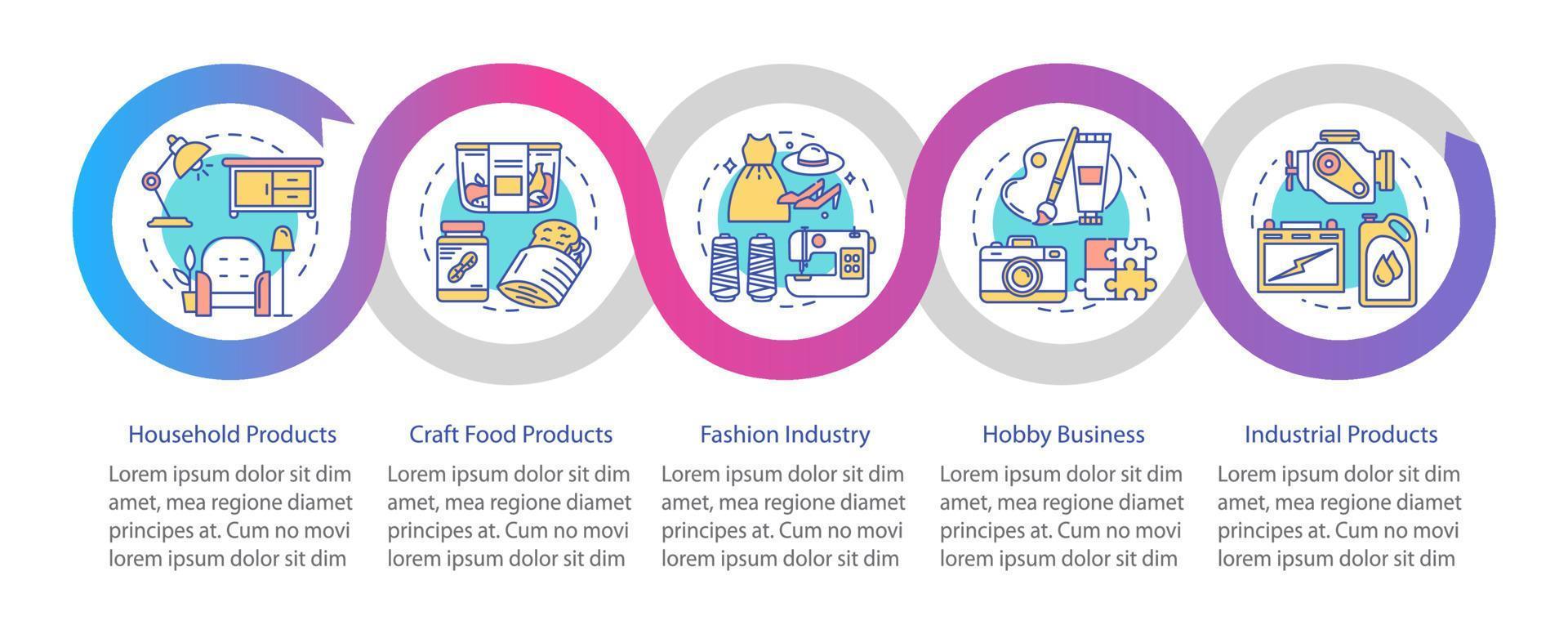 Local production vector infographic template. Household products. Business presentation design elements. Data visualization, five steps, options. Process timeline chart. Workflow layout, linear icons