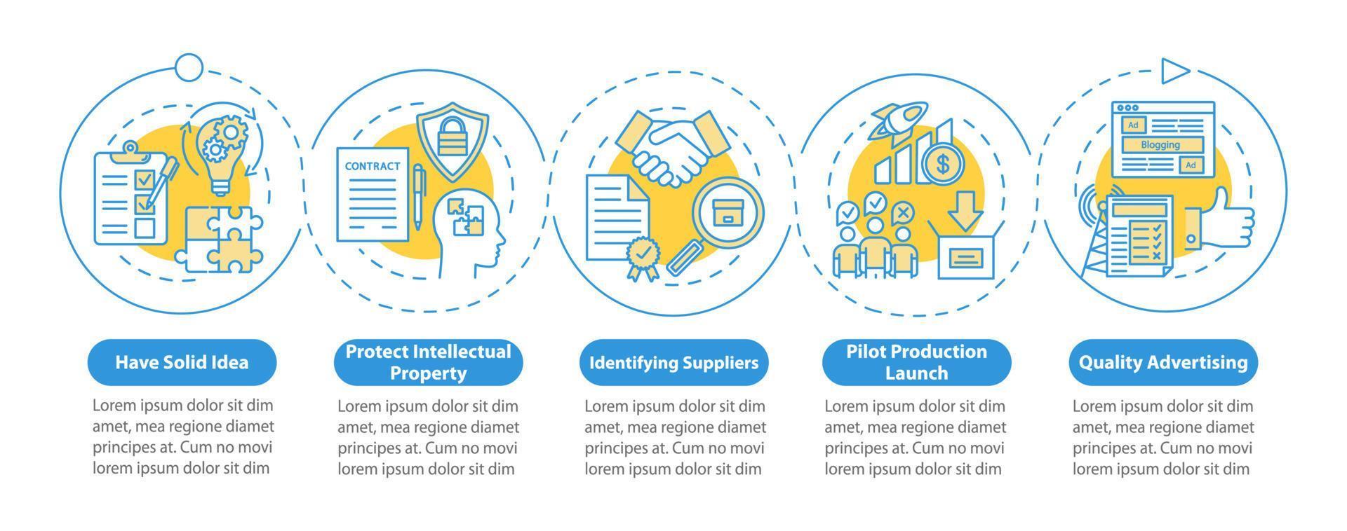 Start local production vector infographic template. Solid idea. Business presentation design elements. Data visualization, five steps, options. Process timeline chart. Workflow layout, linear icons