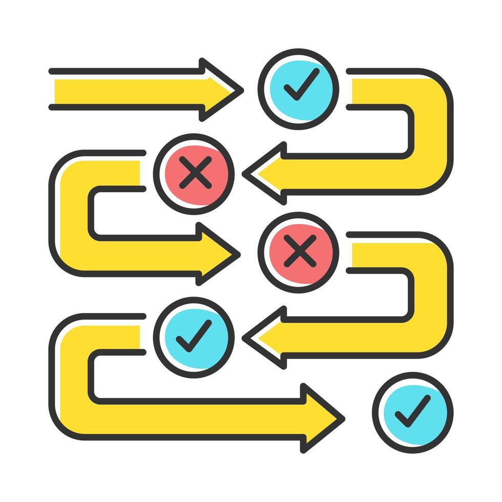 Survey process color icon. Progress stages. Structure and workflow. Examination steps. Milestones. Correct and incorrect answers. Data flow. Info report and research. Isolated vector illustration