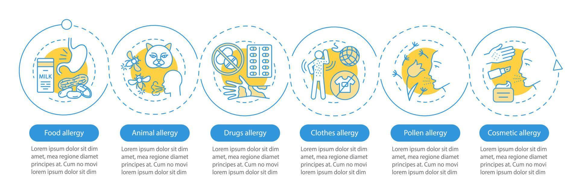 plantilla de infografía vectorial de tipos de alergia. elementos de diseño de presentación de negocios. animal, alergia a la ropa. visualización de datos con seis pasos, opción. gráfico de línea de tiempo del proceso. diseño de flujo de trabajo con iconos vector