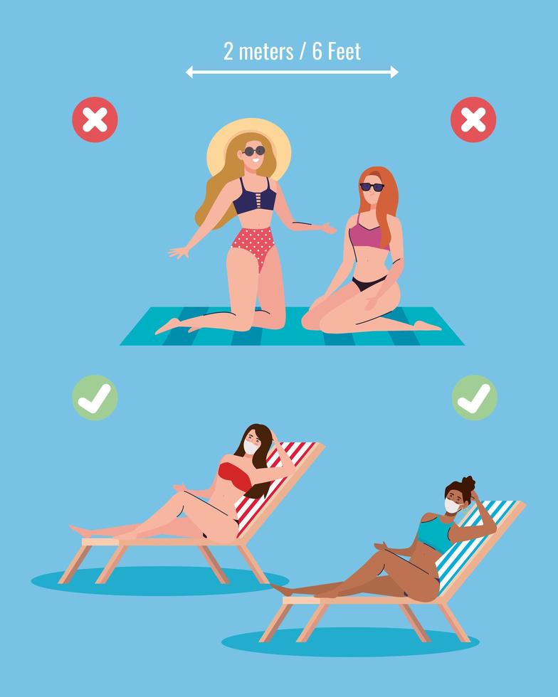 set scenes, social distancing on the beach, women keep distance, new normal summer beach concept after coronavirus or covid 19 vector